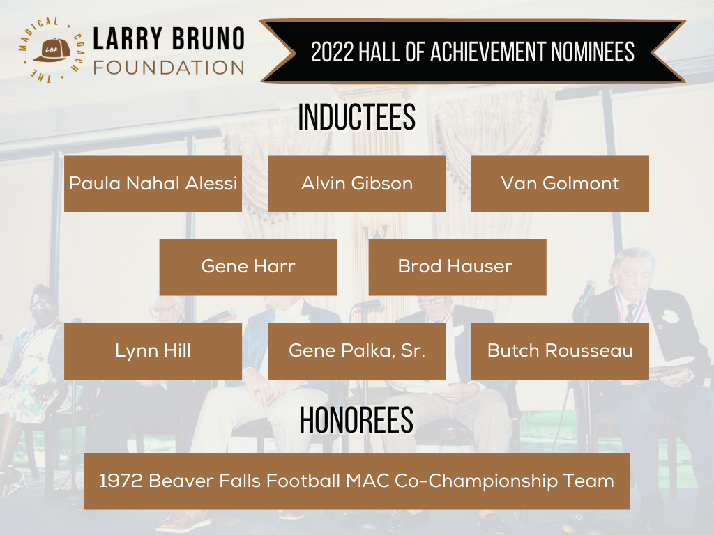 2022 Hall of Achievement Nominees